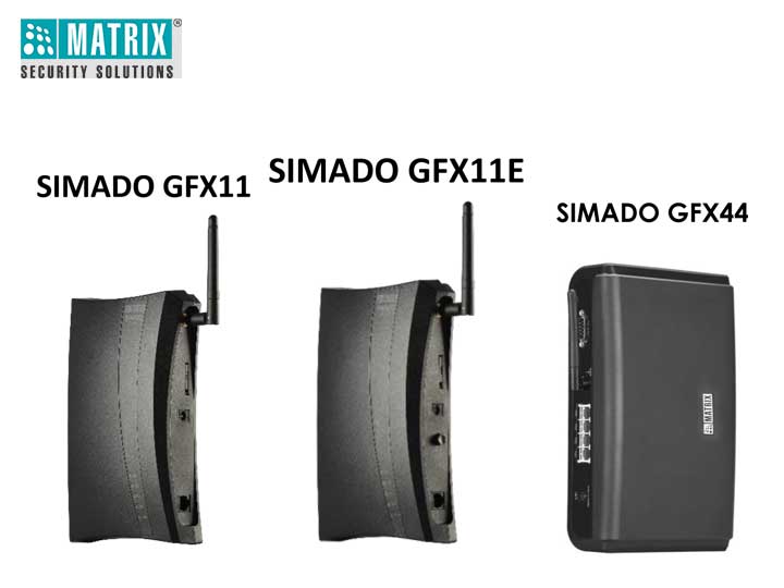 Matrix Multi-Port GSM/3G-FXS GATEWAYS